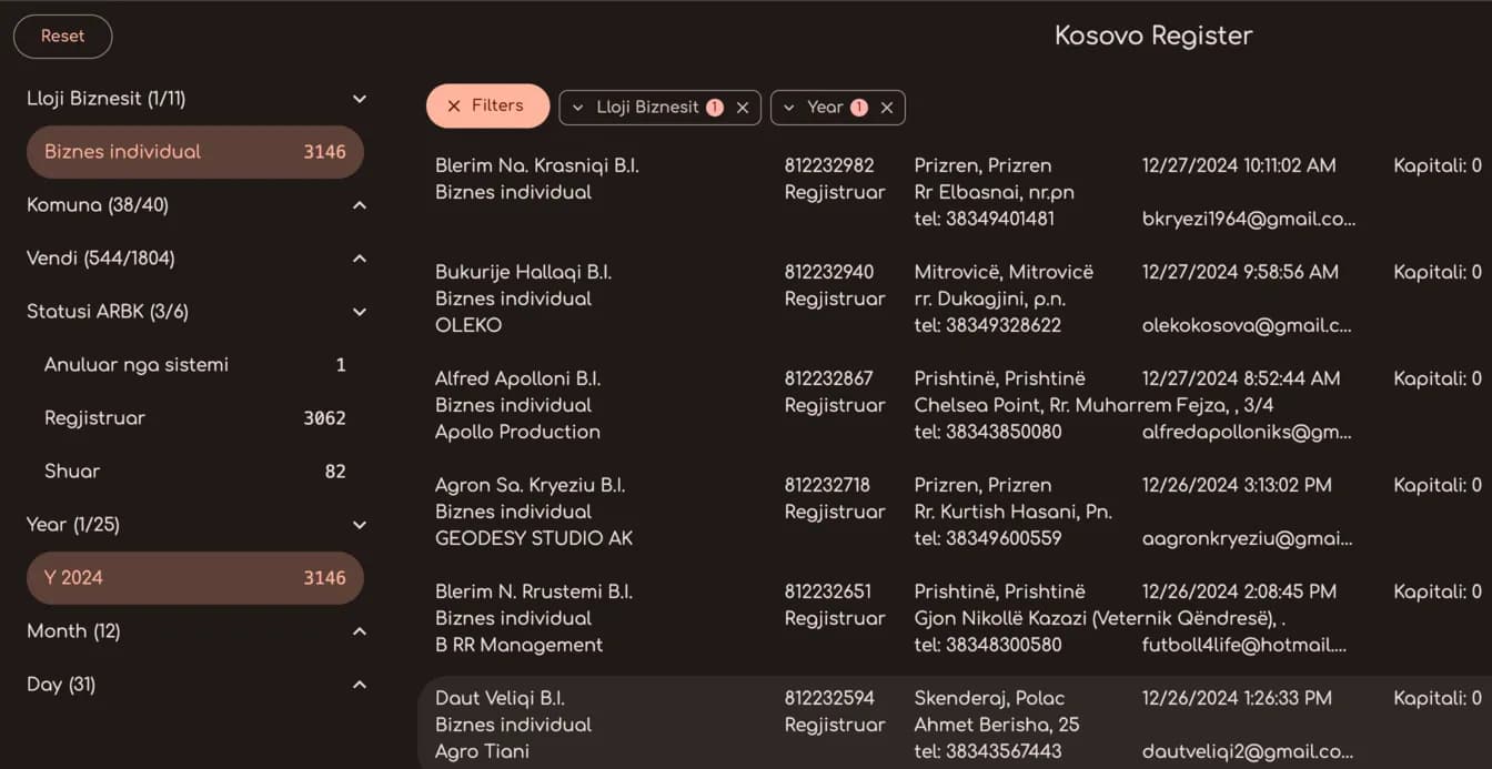 Kosovo Trade Register Preview