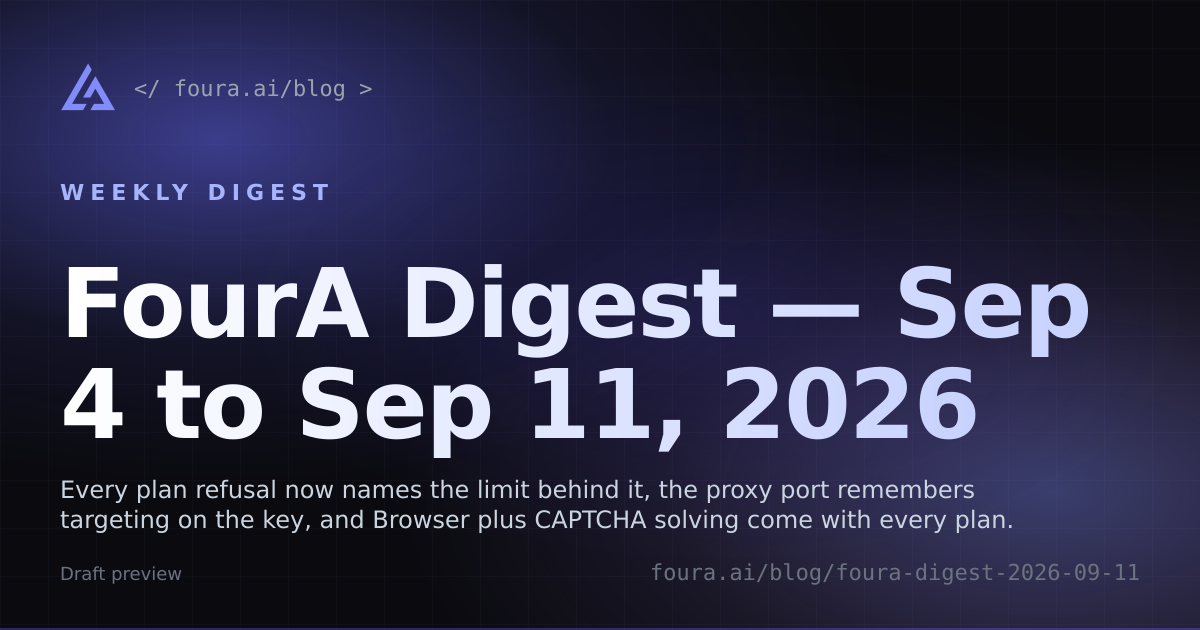 FourA Digest — Sep 4 to Sep 11, 2026