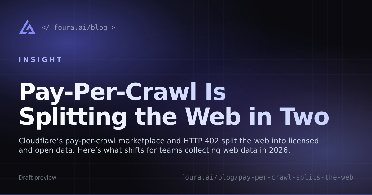 Pay-per-Crawl