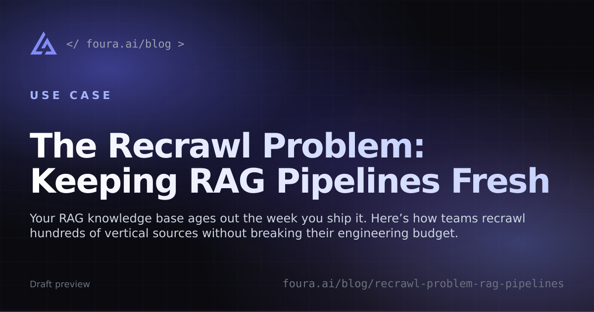 The Recrawl Problem: Keeping RAG Pipelines Fresh